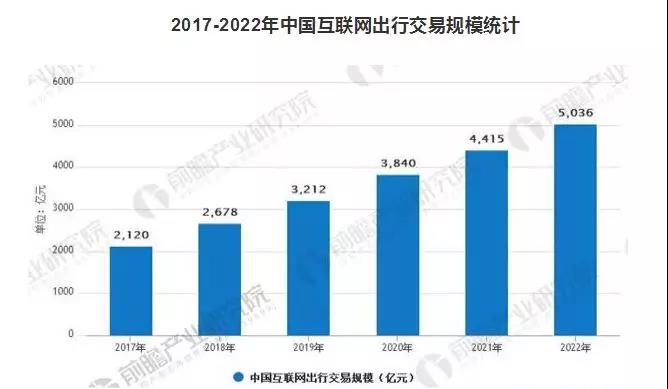 約車|叫車|打車|合伙人|網約車|萬順叫車|萬順叫車官網